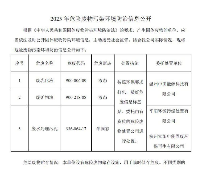 2025年危险废物污染情形防治信息果真